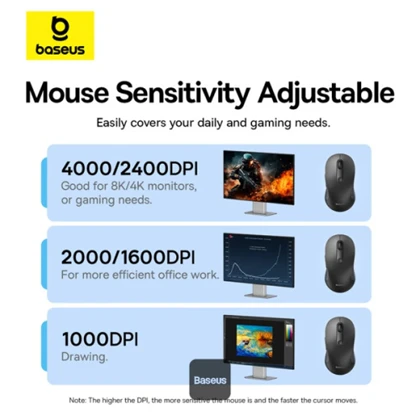 موس بی سیم دو حالته بیسوس B01055505111-01 BS-F02