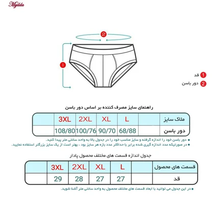شورت زنانه برهان تن پوش مدل 1009-2 بسته 2 عددی