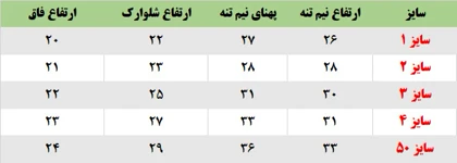 ست نیم‌تنه و شلوارک پلنگی