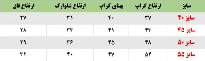 کراپ شلوار قلبی پاگو