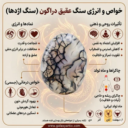 دستبند اوراکل