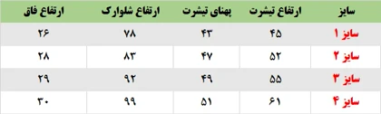 تیشرت و شلوار قلب پلنگی
