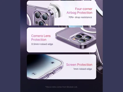 قاب محافظ مگ سیف آیفون 14 پلاس شفاف مک دودو Mcdodo Crystal PC-3091 Apple iPhone 14 Plus Magsafe Case