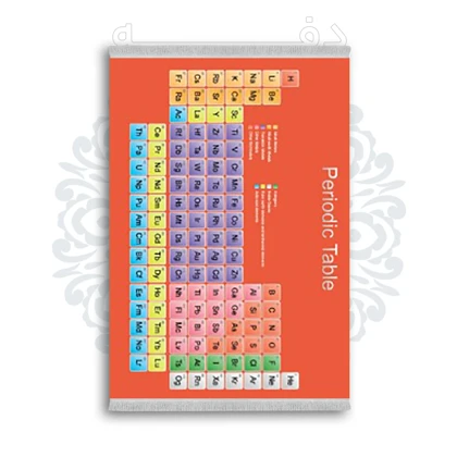 *جدید* فرشینه از جنس پارچه شانل مخمل ترک طرح فانتزی برند دفه کد 2051