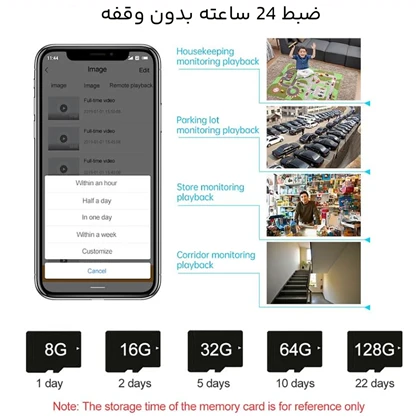 دوربین مدار بسته شیائومی XIAOMI اصل مدل MJSXJ31CM هوشمند