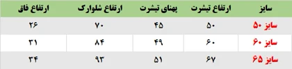 تیشرت و شلوار لی لی