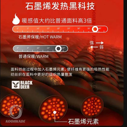 کاپشن دو پوش بلک دیر M 55661