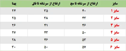 رامپر حلقه‌ای خرگوش