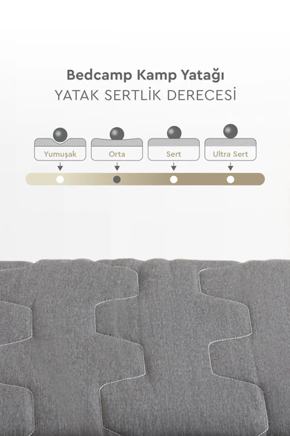 تشک یک نفره Yataş مدل Bedcamp اسفنجی
