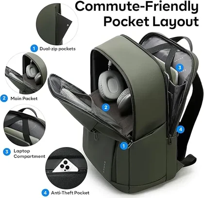 کوله پشتی بنج اورجینال کد BANGE - BG3057