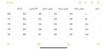 پیراهن کتان دوجیب 2639