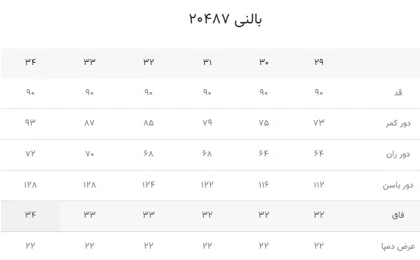 جین بالنی 20487