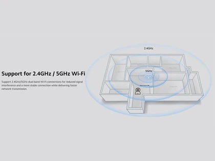 دوربین نظارتی هوشمند شیائومی Xiaomi C400 MJSXJ23CM