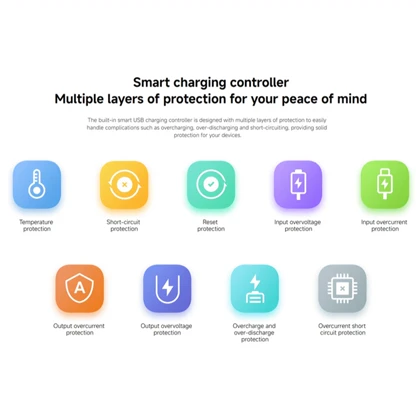 پاور بانک 10000 شیائومی Xiaomi اصل مدل P16ZM توان 22.5 وات