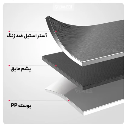 فلاسک برقی قابل حمل شیائومی DEM-DR035S