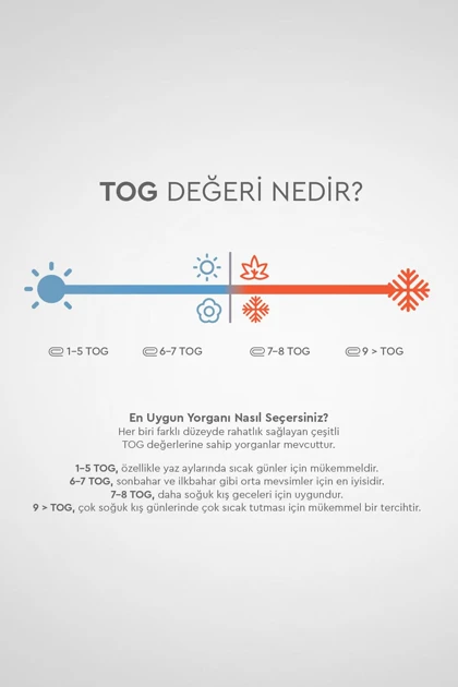 لحاف دو نفره Yataş مدل Relax Ultra میکروفایبر - سفید