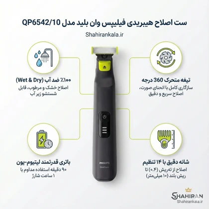 ماشین اصلاح وان بلید فیلیپس مدل QP6542/10