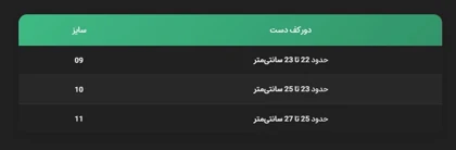 دستکش دروازه بانی تکنیک پلاس 07 مدل SD-122
