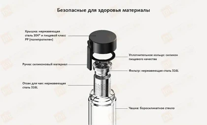 فلاسک شیشه‌ای دوجداره میجیا 400 میلی‌لیتر با صافی چای