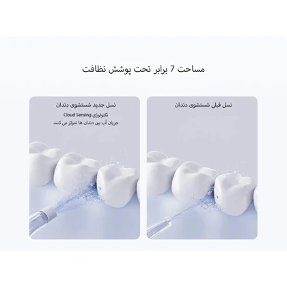 دستگاه شست و شوی دهان و دندان میجیا مدل f400