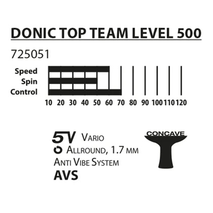 راکت پینگ پنگ برند دونیک مدل DONIC Top Team Level 500