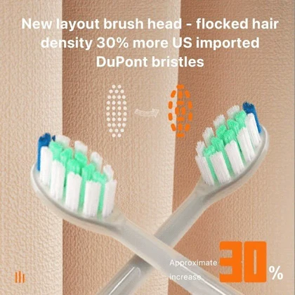 سری یدک مسواک برقی بومیدی مدل BOMIDI TX5 Electric Toothbrush Head بسته 2 عددی