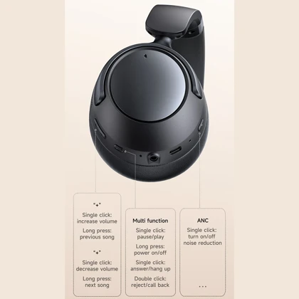 هدفون بلوتوثی مک دودو MCDODO مدل HP-1400 اتصال دوگانه