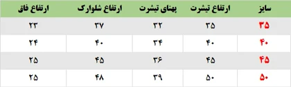 ست تیشرت شلوارک اسپورت طرح MIU
