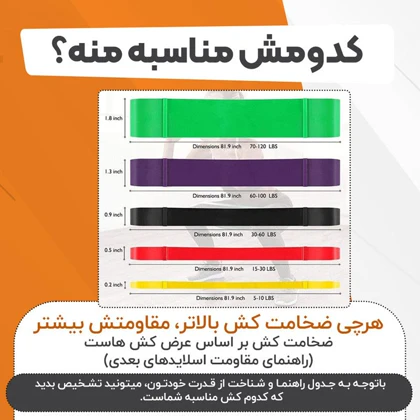 کش پاورباند تراباند عرض 32 میلی متر