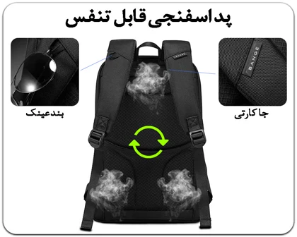 کیف کوله پشتی لپ تاپ 15.6 اینچ اورجینال بنج BANGE 7663
