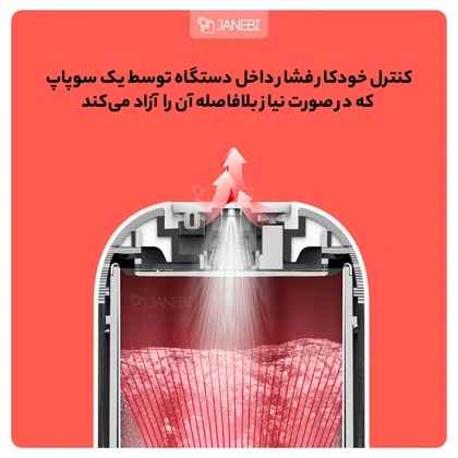 فلاسک برقی قابل حمل شیائومی DEM-DR035S