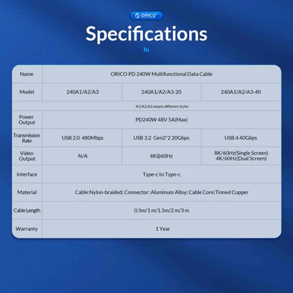 کابل تایپ سی اوریکو ORICO مدل 240A3-20 توان 240 وات 2 متری