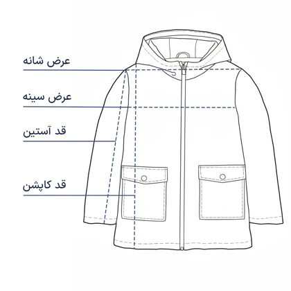 کاپشن وارداتی کودک تا نوجوان