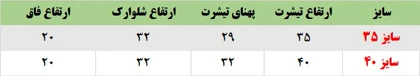 تیشرت و شلوارک هاپو