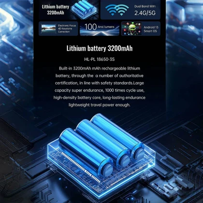 ویدئو پروژکتور قابل حمل اندرویدی H1P (مدل Anxin H1P)