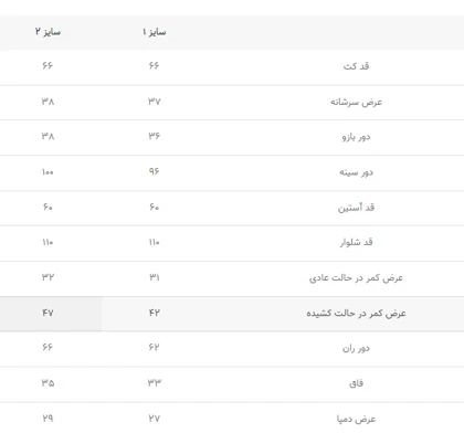 ست کت و شلوار
