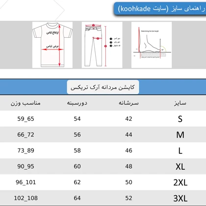 کاپشن دو پوش ARCTERYX
