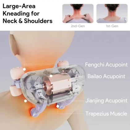 ماساژور گردن و شانه مدل JR-1 شارژی گرمایشی