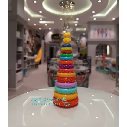 حلقه هوش خرسی بزرگ