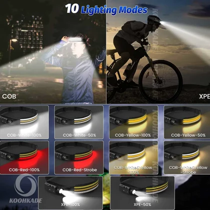 هد لامپ سه خط MULTI-FUNCTION W689-3