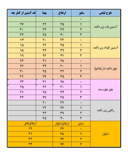 ست نوزادی خرگوش قهوه ای (تیکه ای)