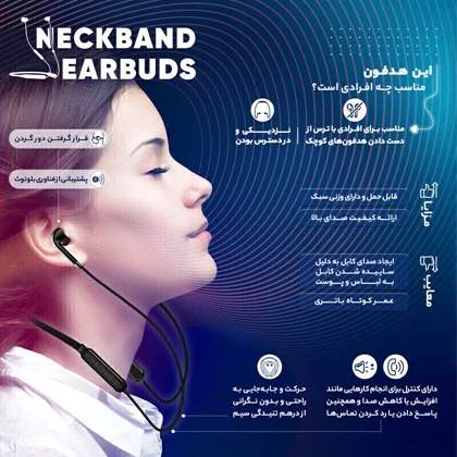 هندزفری بی سیم انکر مدل soundcore life u2i