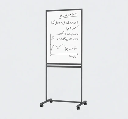 وایت برد دنیته مدل کالو - Dbj05