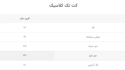 کت تک پاپیونی