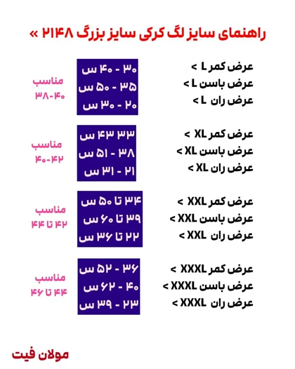 لگ تو پرزی اقتصادی کد 2148