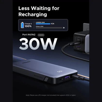 پاور بانک 10000 یوگرین UGREEN مدل PB535 55994 توان 30 وات