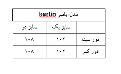 بامبر kerlin