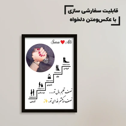 تابلو آشنایی تا ازدواج با عکس و متن دلخواه
