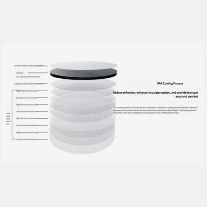 عینک آفتابی شیائومی Xiaomi اصل مدل MJTA06LM تاشو پلاریزه UV400