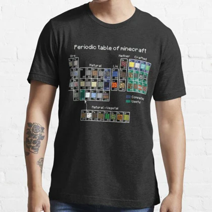 تیشرت طرح Periodic table of Minecraft ماینکرافت کد 10349